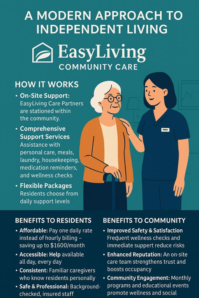 Accommodation Support